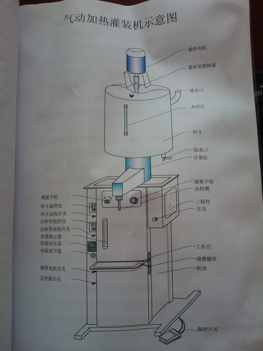 Máy chiết rót mỹ phẩm