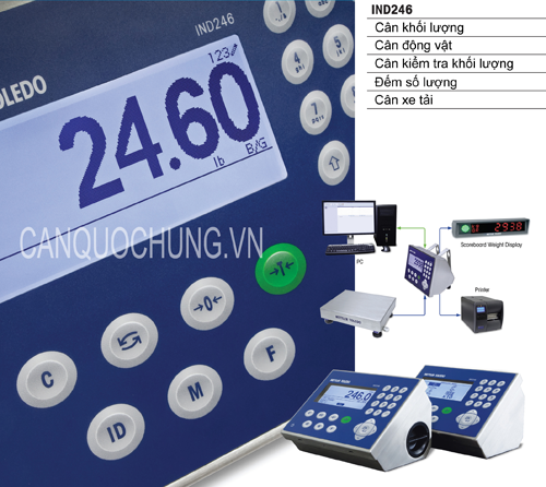 Bộ chỉ thị IND246 Mettler Toledo