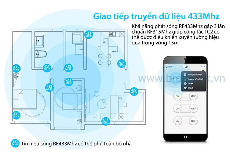 Thiết kế công tắc nhà thông minh tại Hải Phòng - Broadlink TC2 chuẩn US