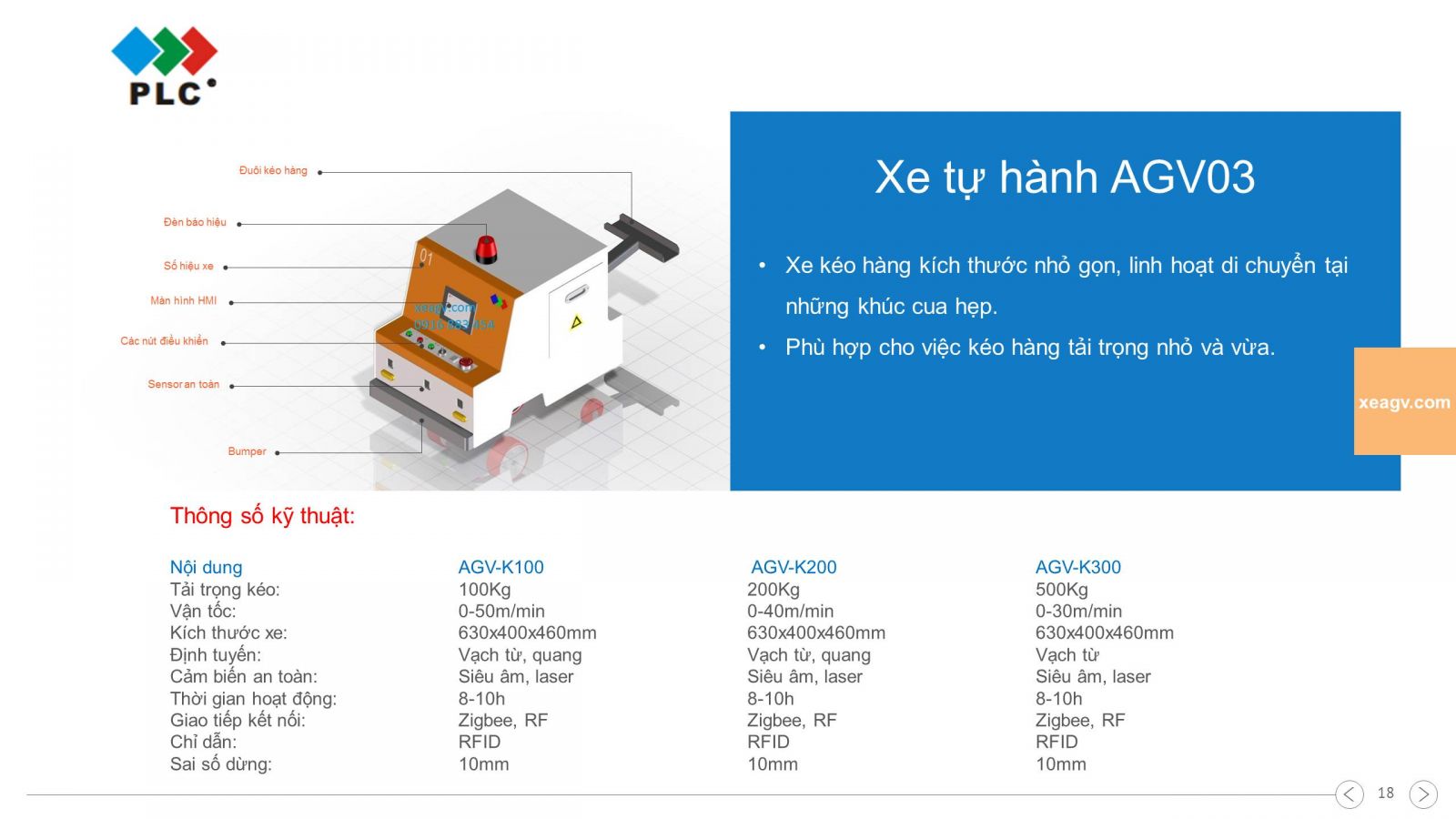 xe tự hành agv - xe tự lái - xe điện