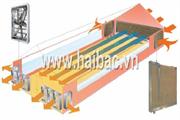 Hệ thống làm mát nhà xưởng