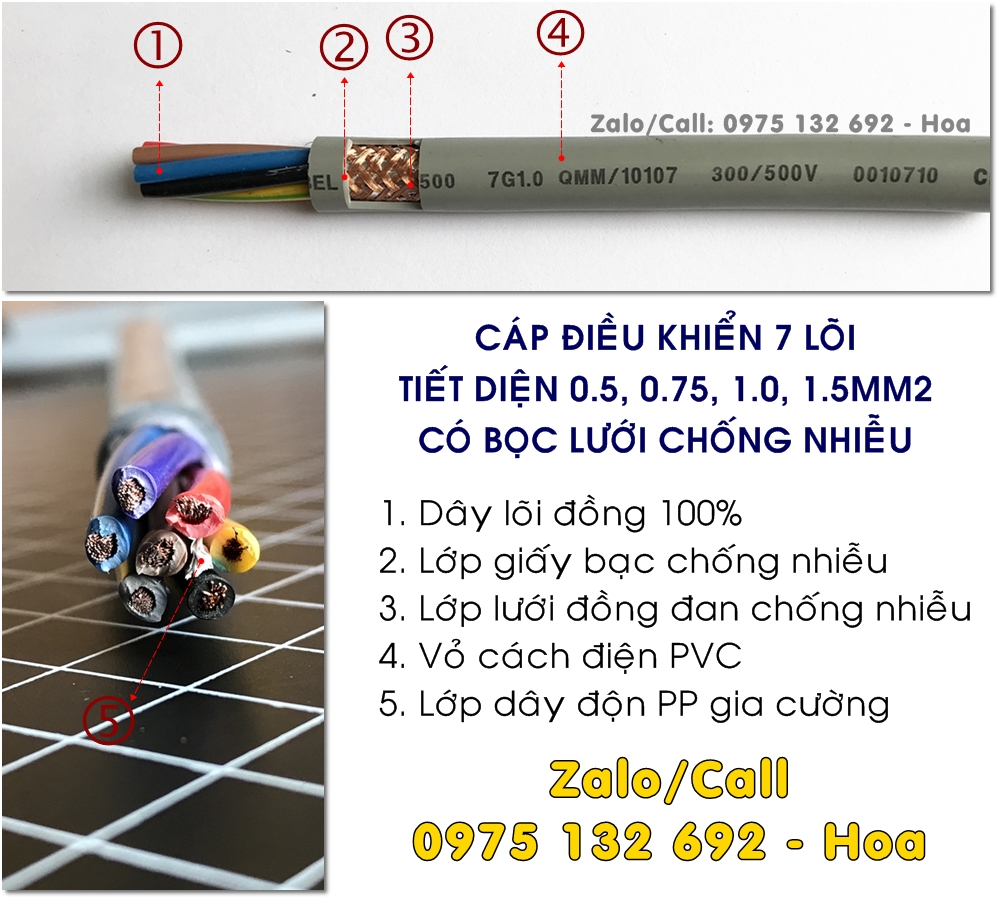 C&aacute;p t&iacute;n hiệu 7x1.5, c&aacute;p điều khiển 7x1.5 c&oacute; lưới hoặc kh&ocirc;ng lưới chống nhiễu