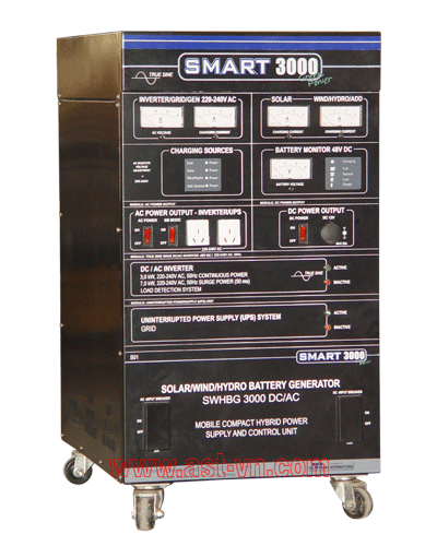 Smart 3000