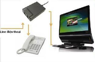Phần mềm NaviGasCallShop cho cửa hàng gas, water