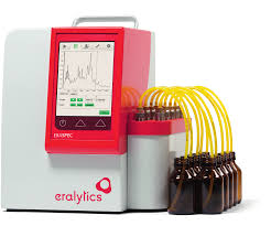 Máy đo trị số OCTANE ERASPEC - ERALYTIC (Áo)