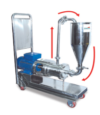 Máy khuấy trộn liên tục tốc độ cao inline mixer
