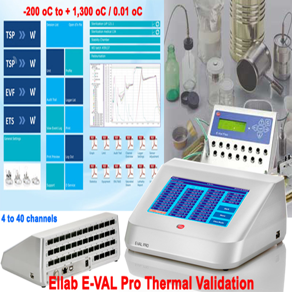 Eval pro thiết bị kiểm soát nhiệt độ tiệt trùng