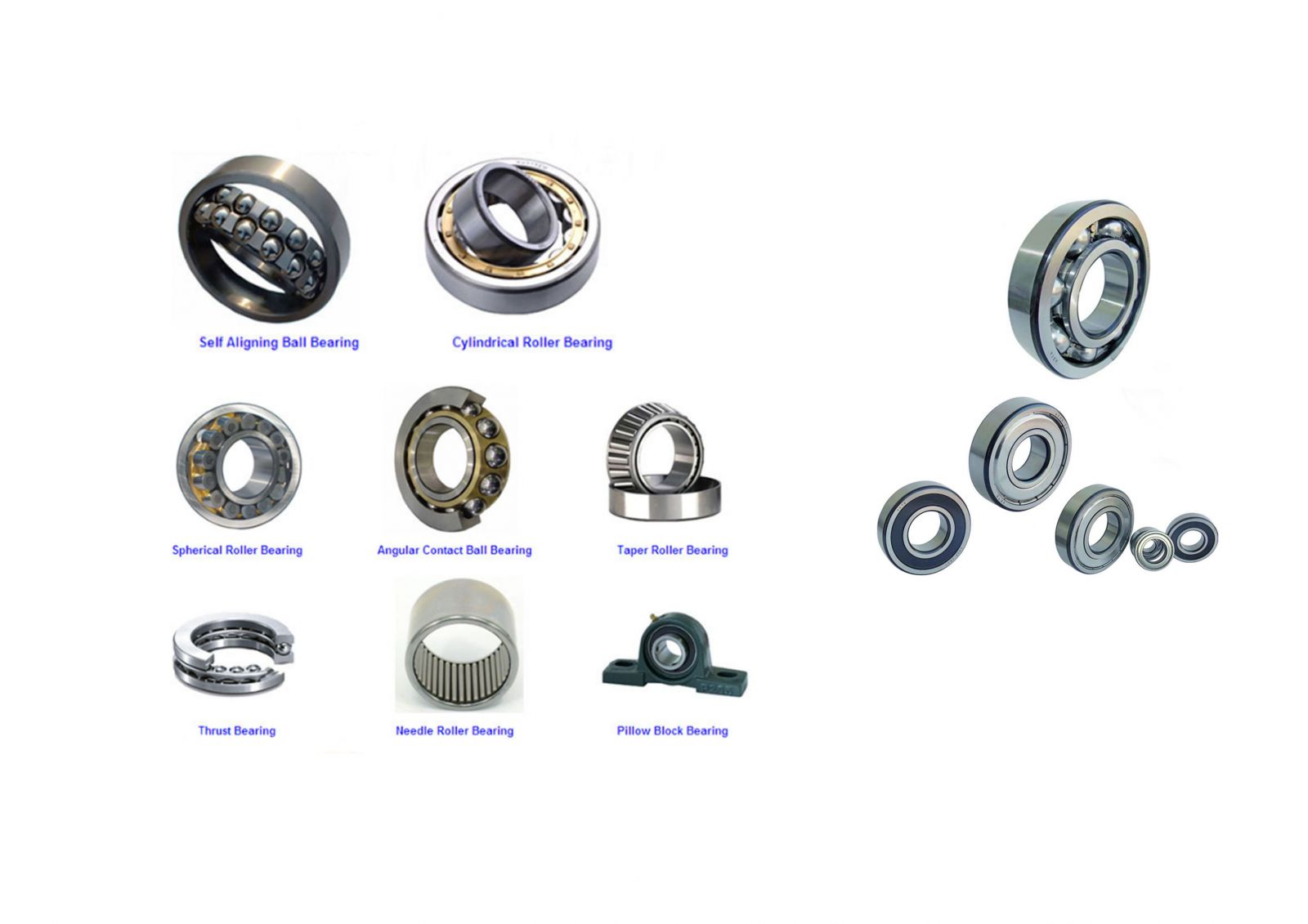 Ổ bi công nghiệp chất lượng cao SKF/NSK/FAG