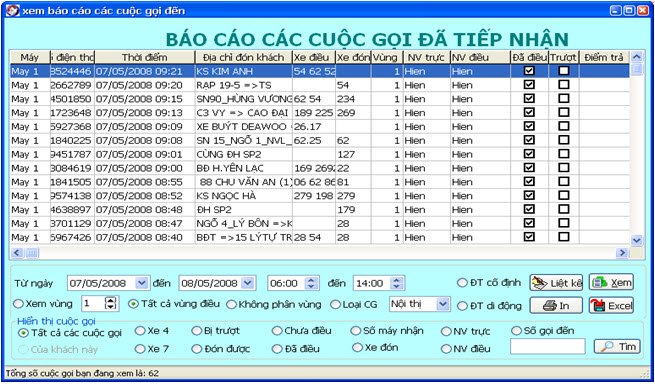 Hệ thống quản lý và điều hành TAXI