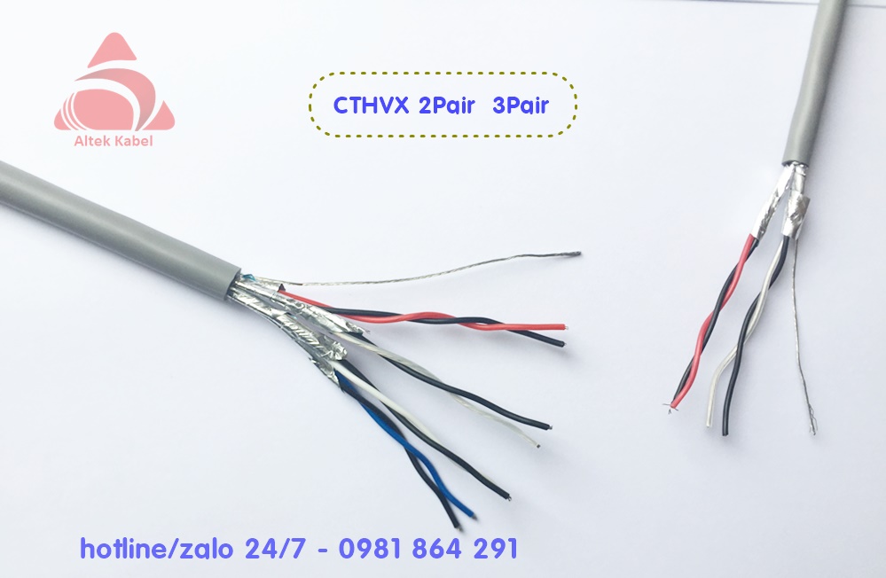 Cung cấp c&aacute;p điều 5C,5x0.5,5x0.75,5x1.0,5x1.5mm2 h&atilde;ng Altek Kabel 