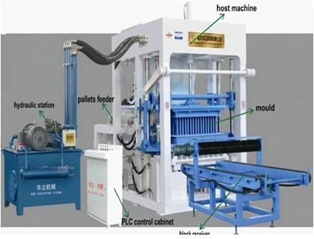Dây chuyền sản xuất gạch không nung QT6