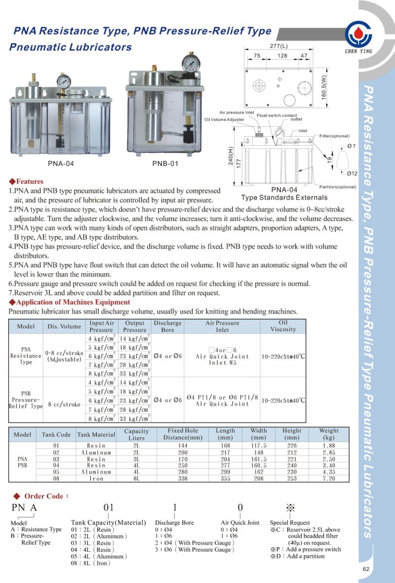 bơm dầu bôi trơn tự động PNB-01